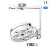 Operating Light