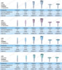 Silicon Polisher for Dental Clinic