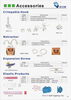 Orthodontic Accessories