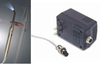 LED Curing Light