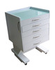 Mobile Cabinet