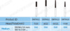 Diamond Burs--Gross Reduction