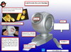 Precious Alloy Recycle Machine