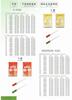 Dental Files