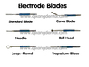 Electrode Blades (QK-EB)
