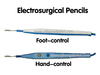 Electrosurgical Pencils (QK-EP)