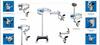 Dental Microscope