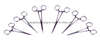 Hemostats