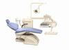 Integral Dental Unit (ST-3603T)