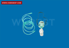 Nebulizer Mask