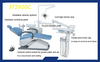 Dental Unit