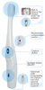 Intra-Oral Camera (USB)