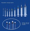 Syringe