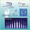 Syringe Set
