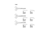 Mayo Scissor, Surgical Scissors
