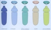 Dental Unit Color for SDT-A302~A530